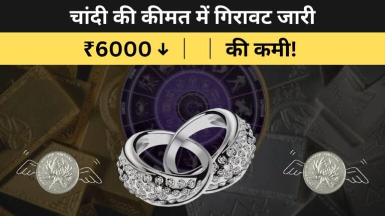 चांदी की कीमत